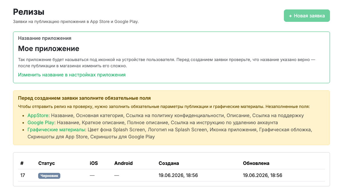 Список релизов