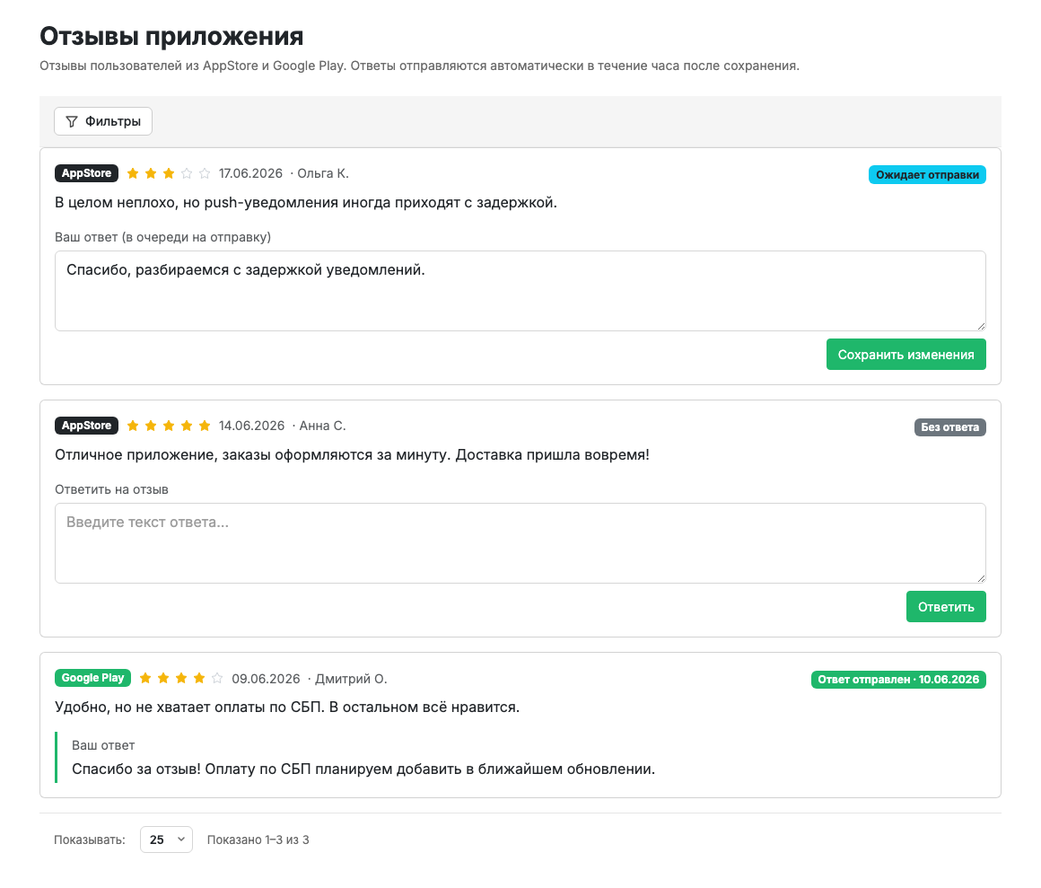 Список отзывов