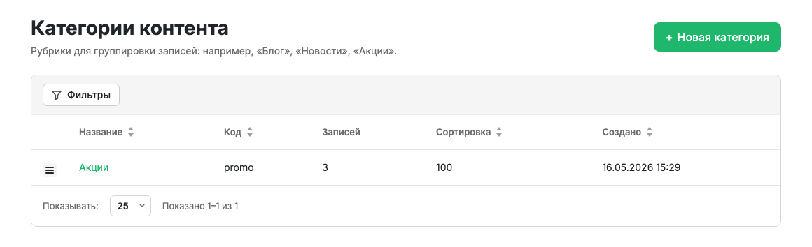 Список категорий контента