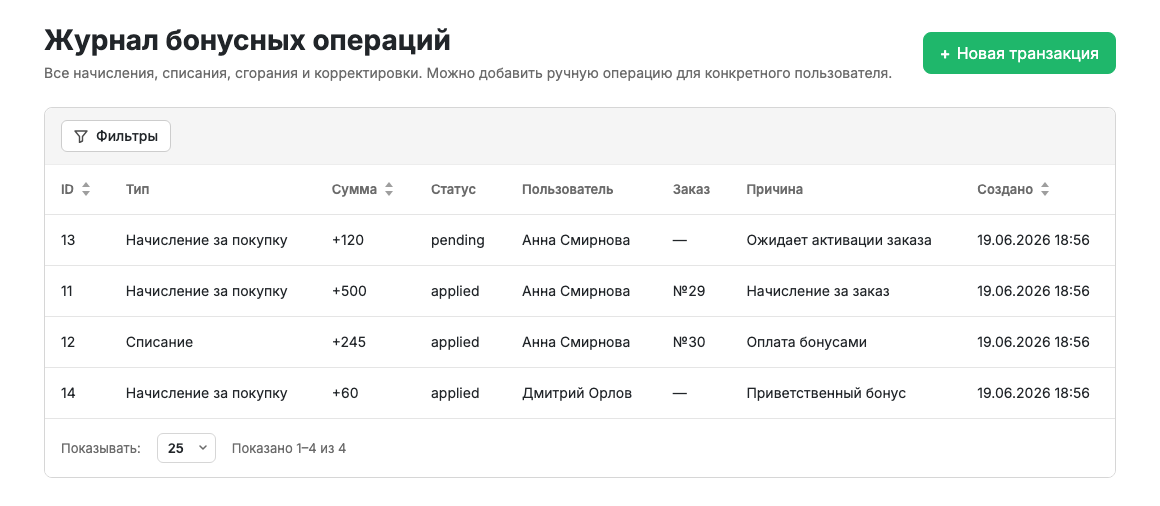 Журнал бонусных операций