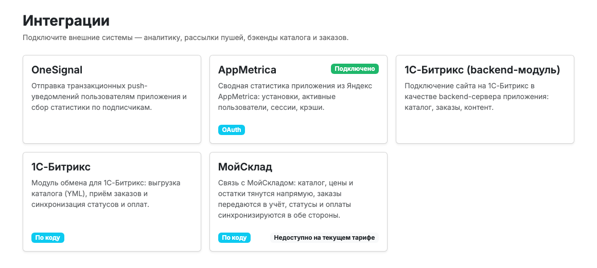 Список интеграций