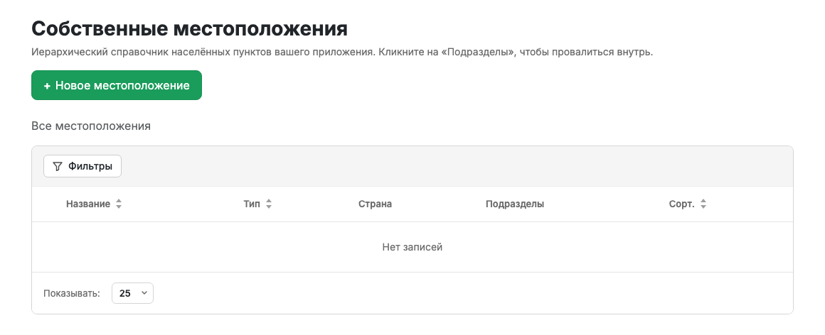 Список собственных местоположений